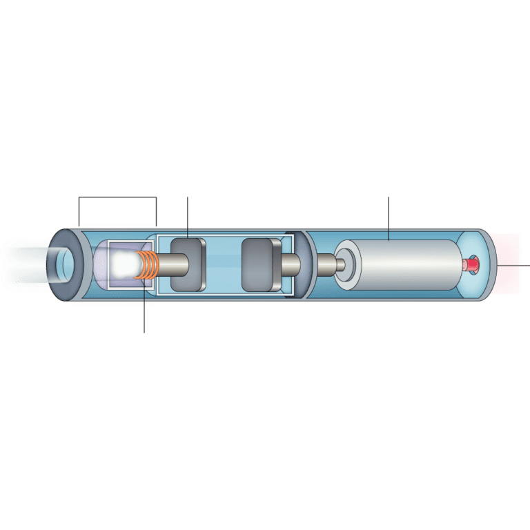 Anatomy of Electronic Cigarettes
